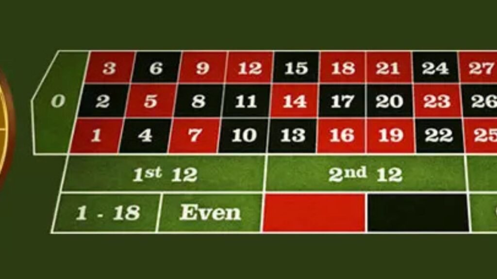 WebDataDesign Casino Review and European Roulette Guide